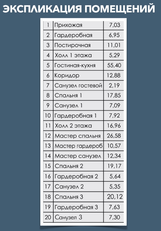 Мирас: дом площадью 356 кв.м на участке 13.97 сот. | ID 33376